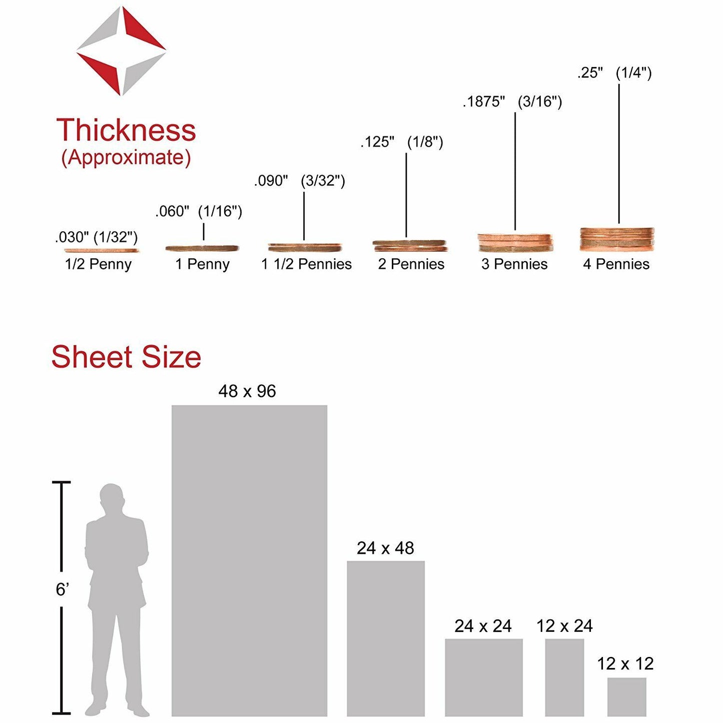 0.080" (1.5mm) Thick 12"x12" Clear Acrylic Sheet Plexiglass