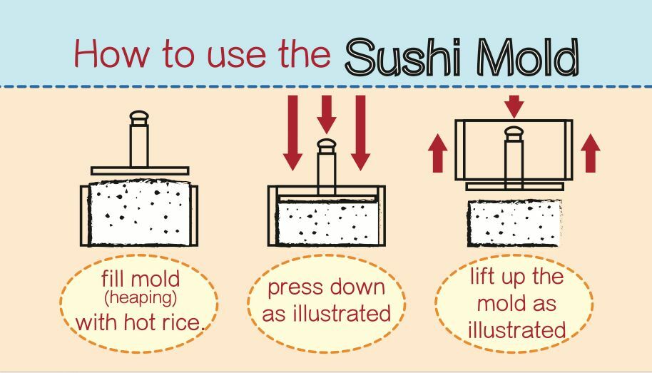 Single Acrylic Spam Musubi Sushi Maker Rice Press Bento Mold Non-Stick (ON SALE)
