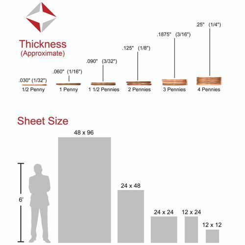 3/8" (0.375") Clear Acrylic Sheet Plexiglass 24"x12" Cast Acrylic